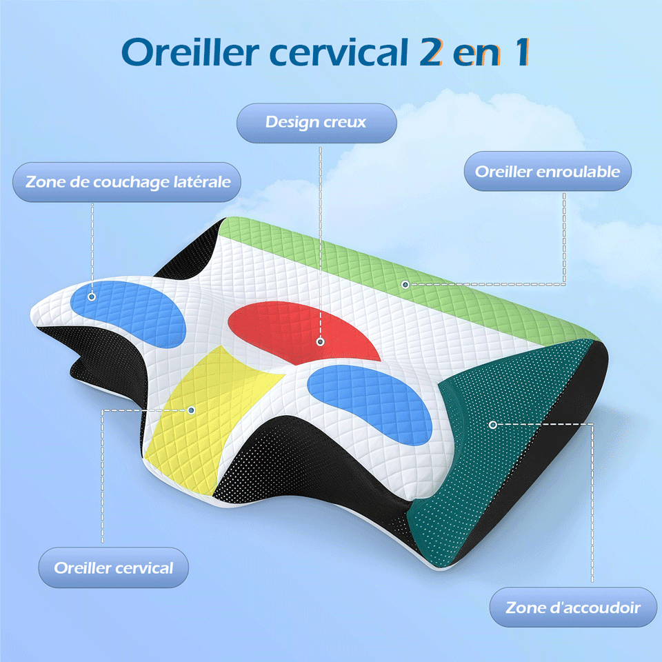 Oreiller cervical à mémoire de forme 4en1 – Image 6