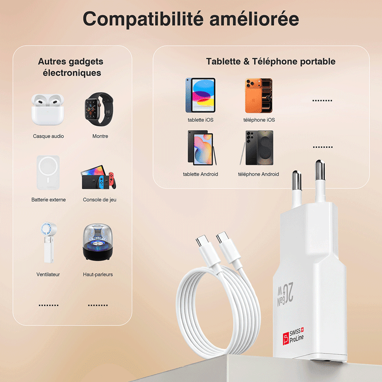 Chargeur 2en1 rapide avec câble USB-C inclus Swiss ProLine – Image 4